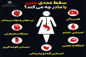 علائم روحی پیشپیری از سقط جنین